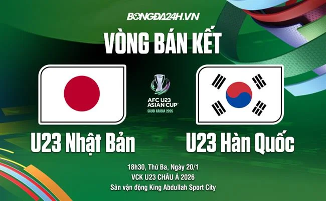 Sự kiện và giải đấu bắn cá